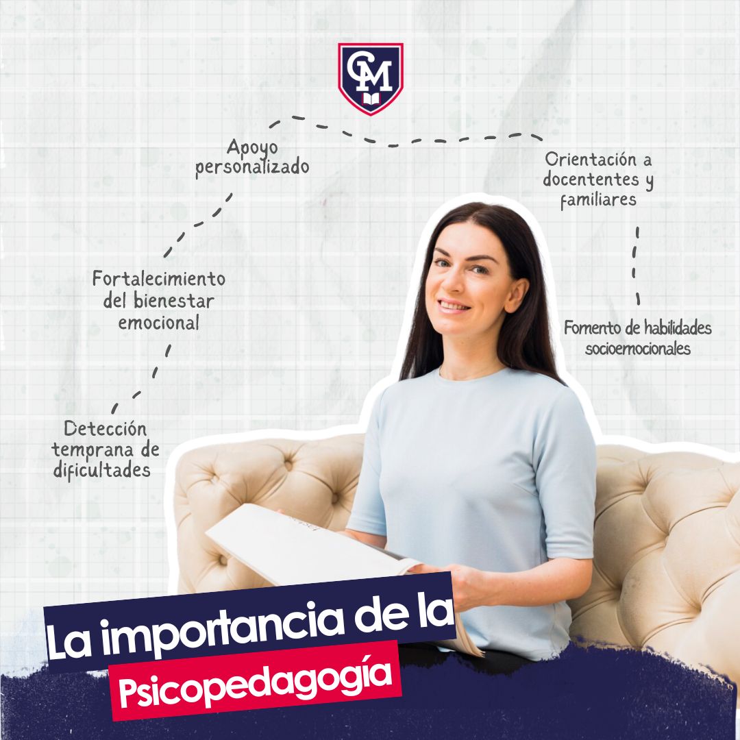 La importancia de la Psicopedagogía